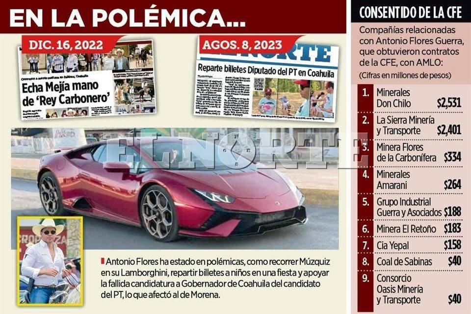 Dio Bartlett 6 mmdp a 'Lord Lamborghini'